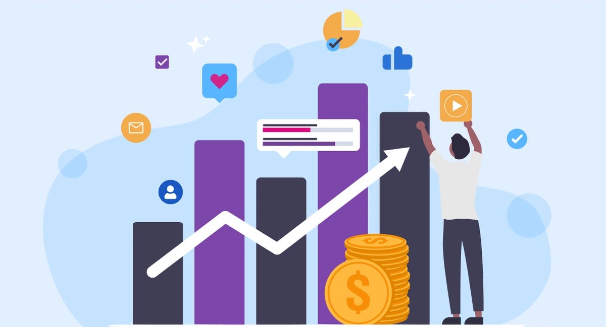 Bar graph indicating Incremental Return on Ad Spend