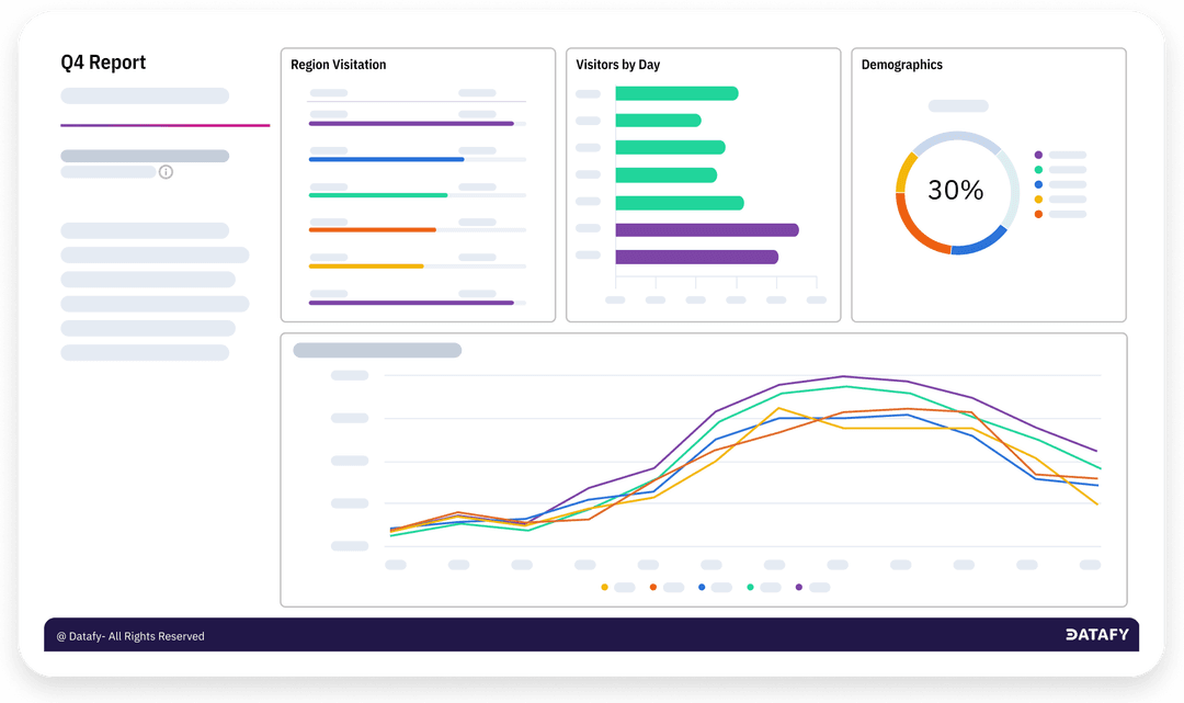 Datafy Experience Graphic